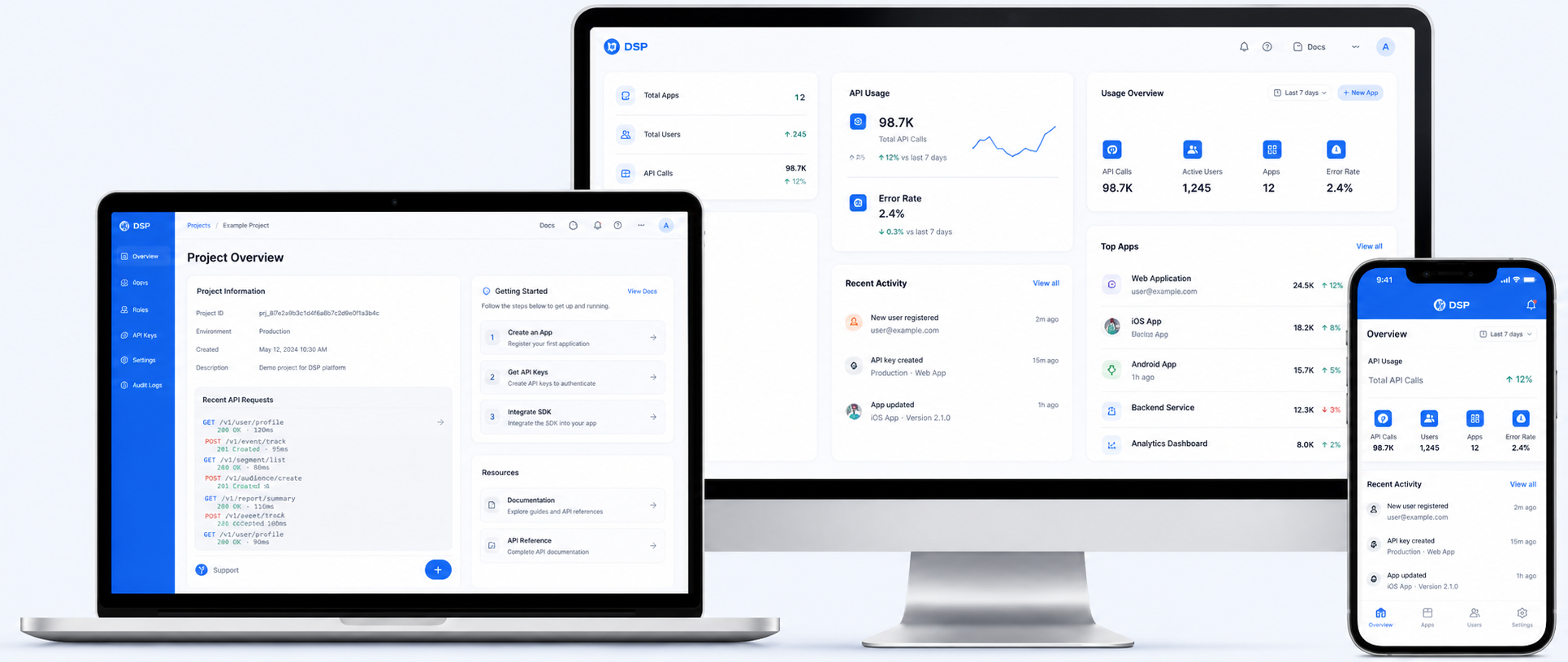 DIDS desktop and mobile products on multiple devices