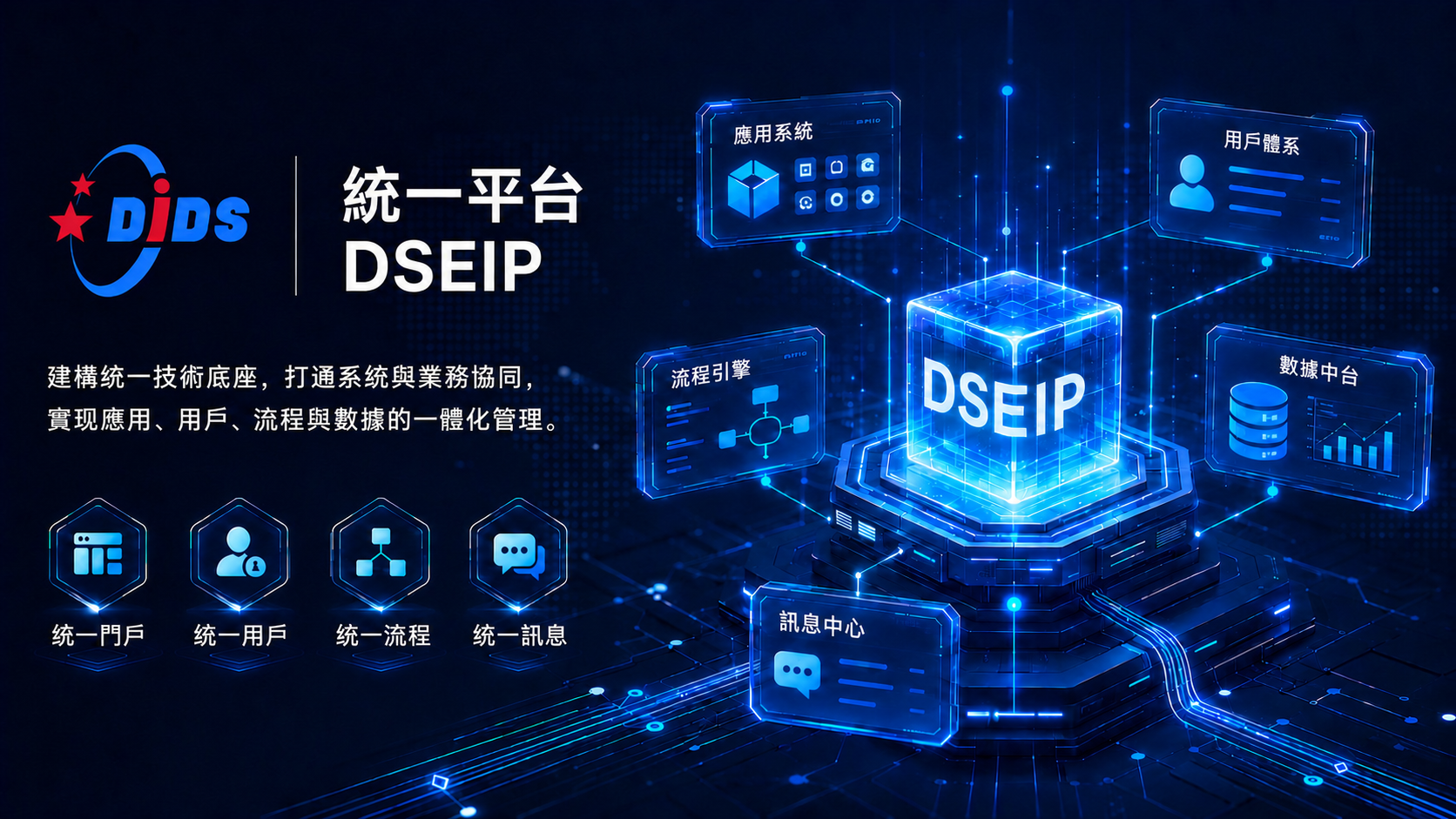統一平臺 DSEIP