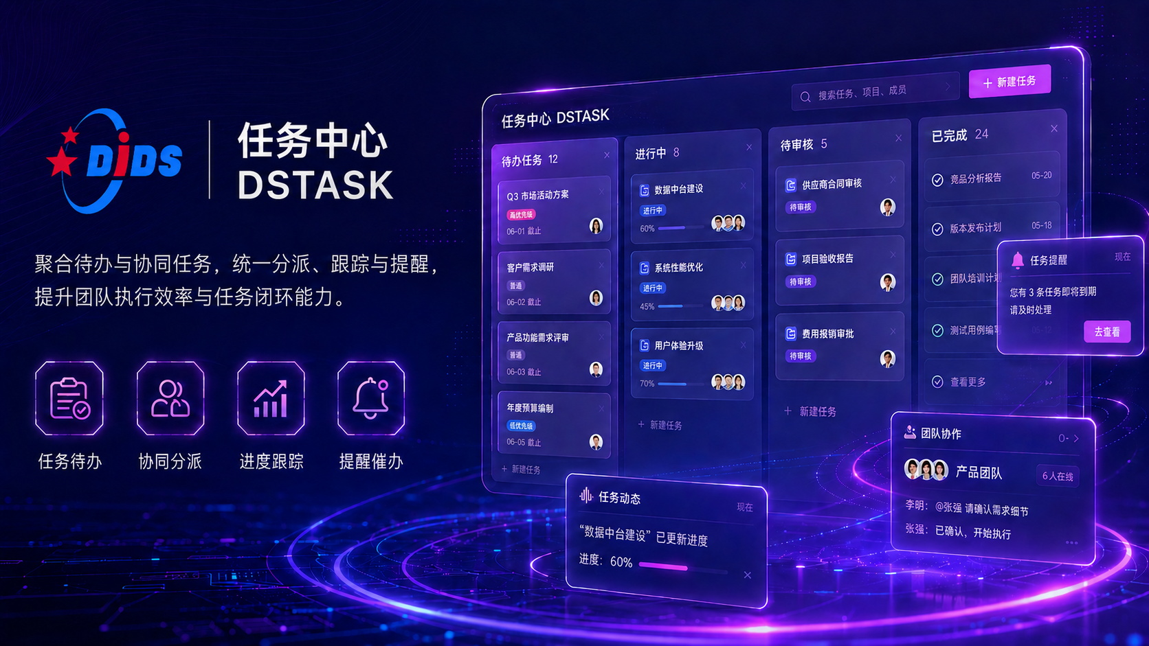 任务中心 DSTASK