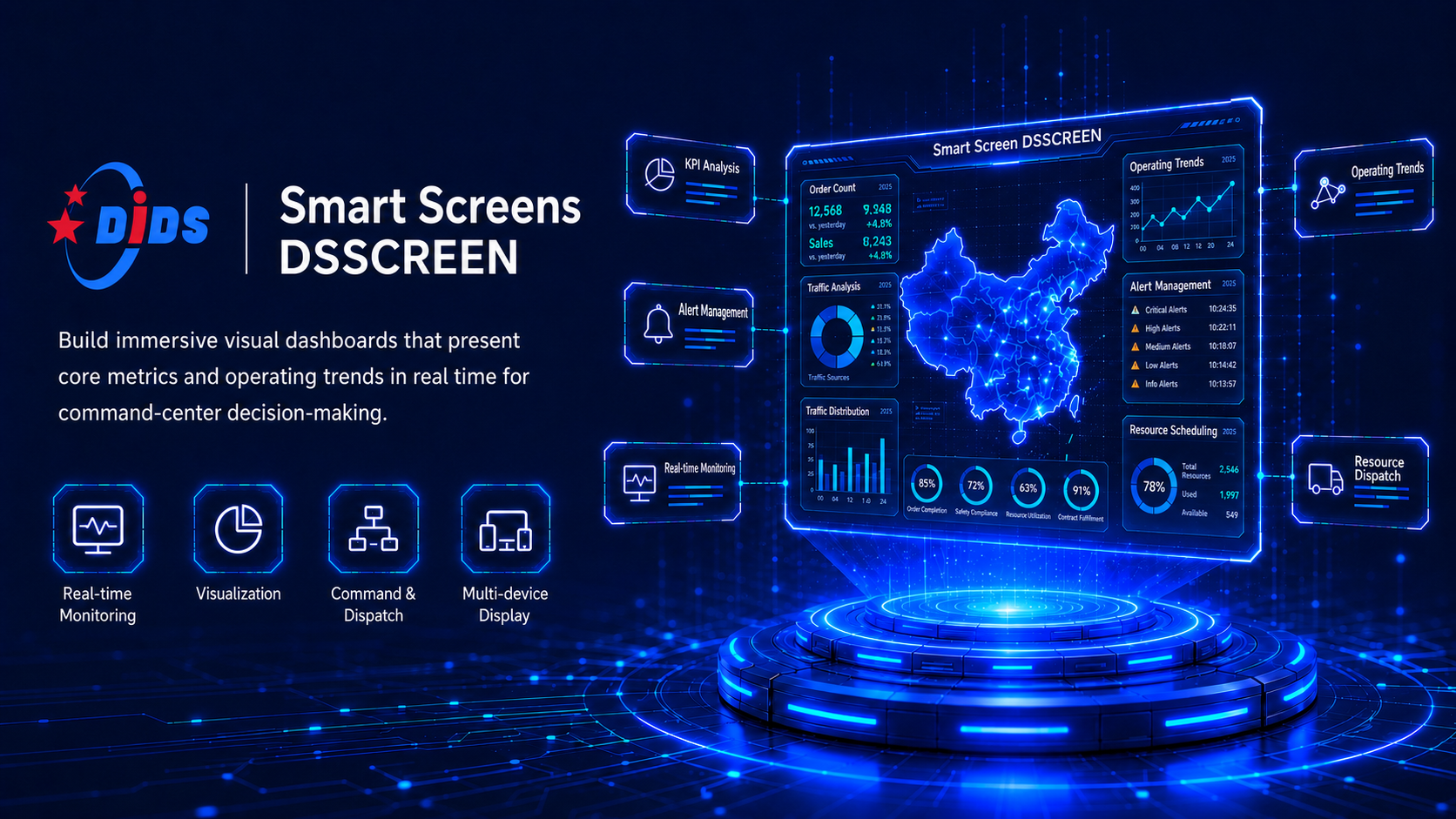 Smart large screen DSSCREEN