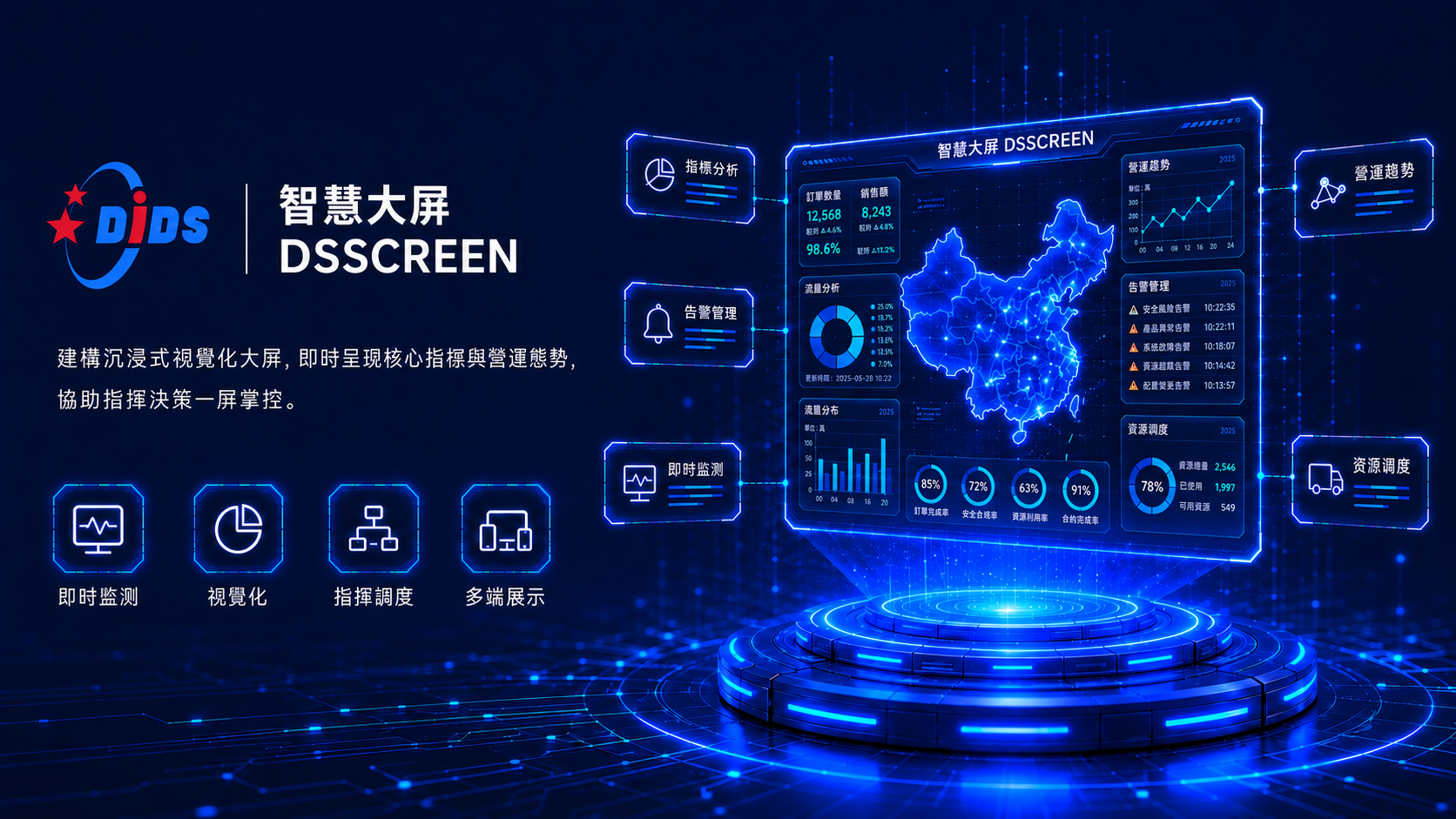 智慧大螢幕 DSSCREEN