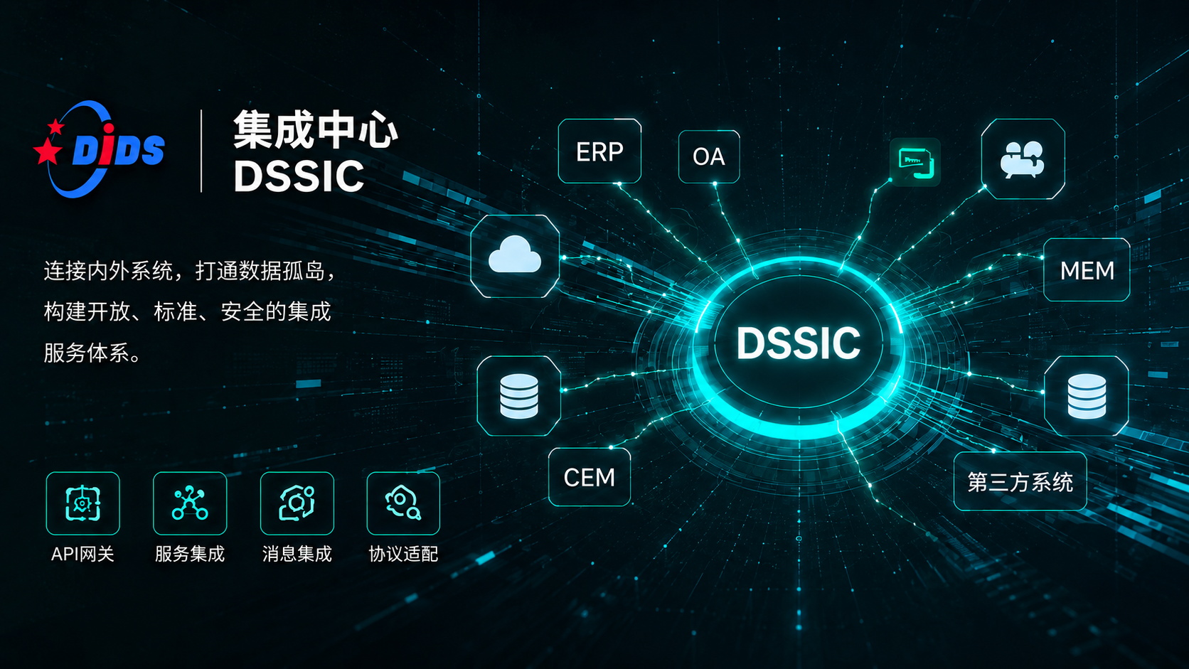 集成中心 DSSIC