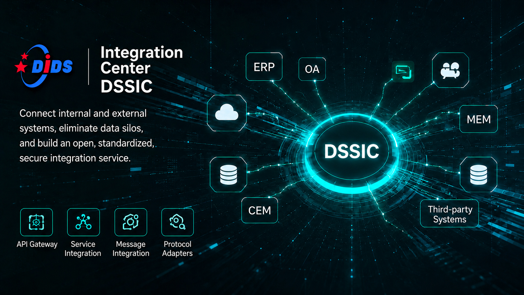 Integration Center DSSIC