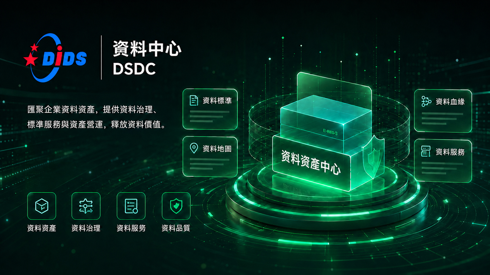 資料中心 DSDC