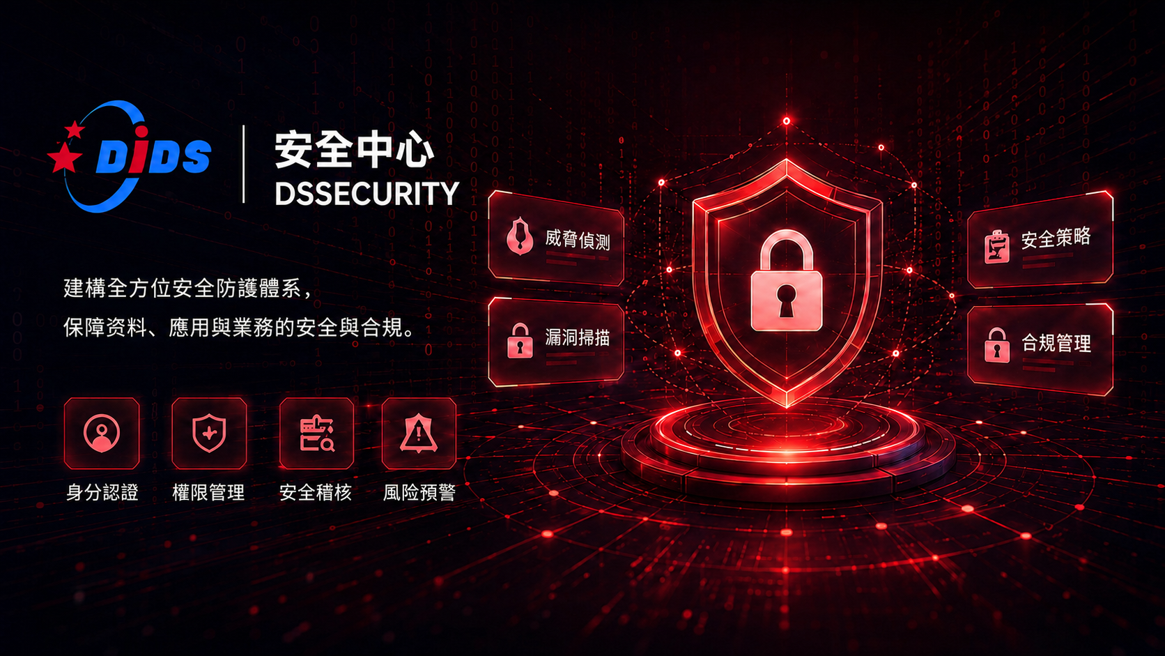 安全中心 DSSECURITY