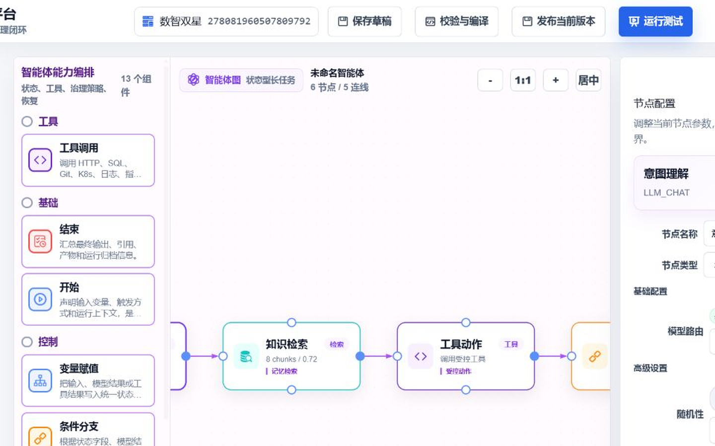 图4-2 接入验证