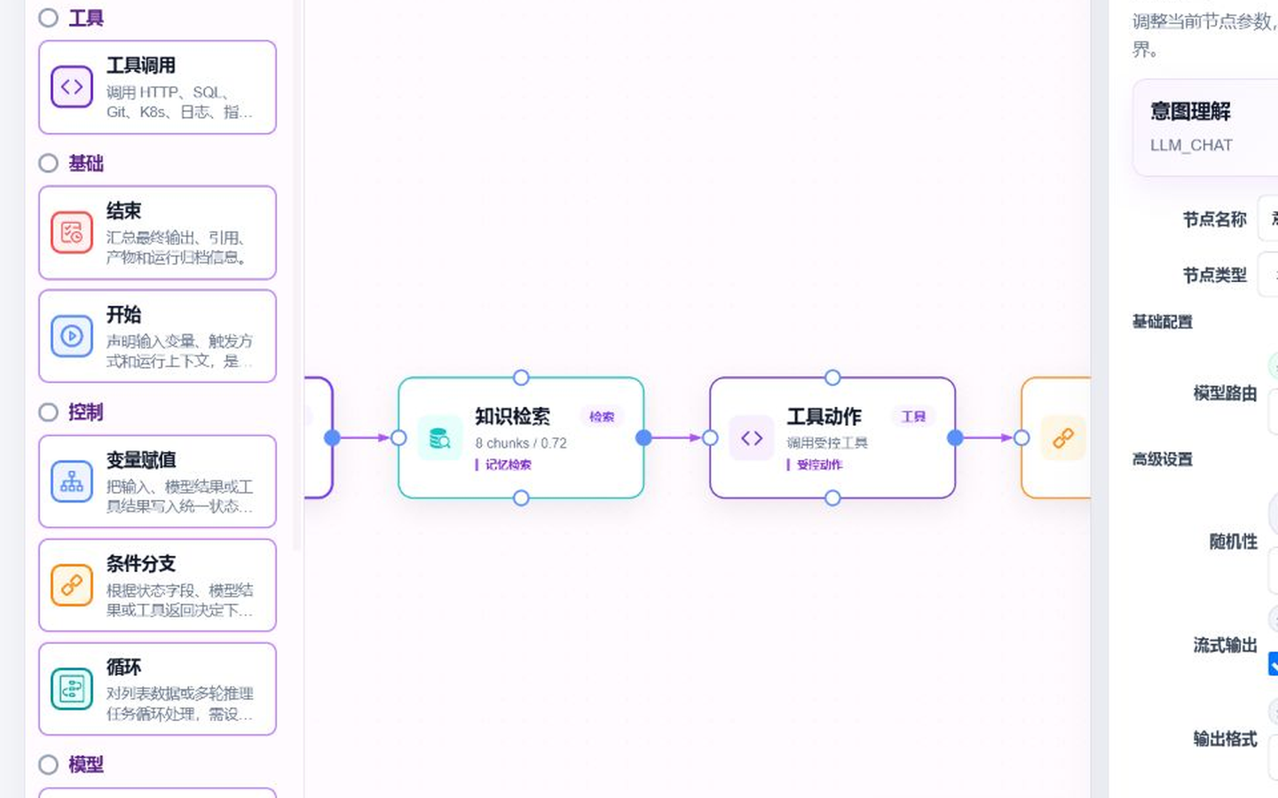 图4-3 Workflow 设计器
