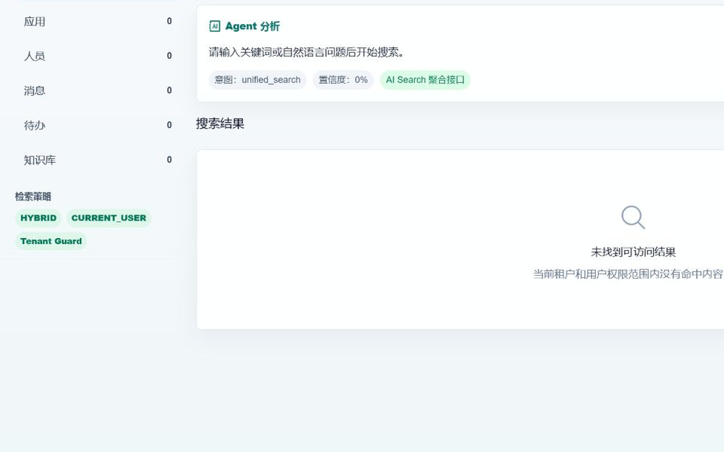 图4-2 资源类型