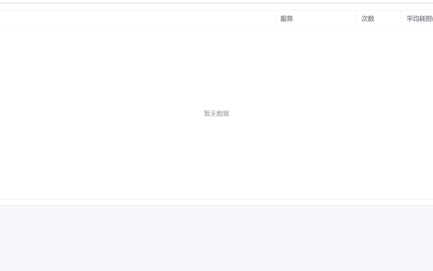图4-3 登录与审计