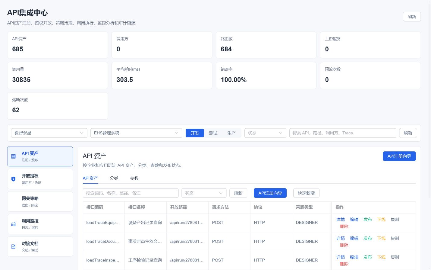 API 资产界面示例