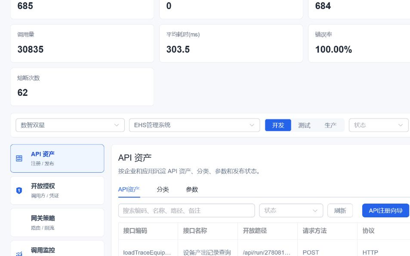 图4-3 API注册列表