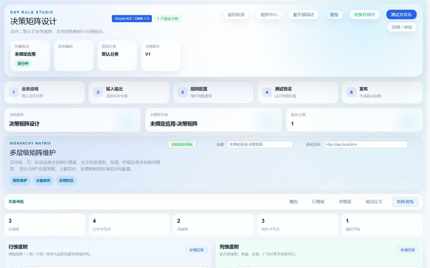 图4-3 决策矩阵/评分卡