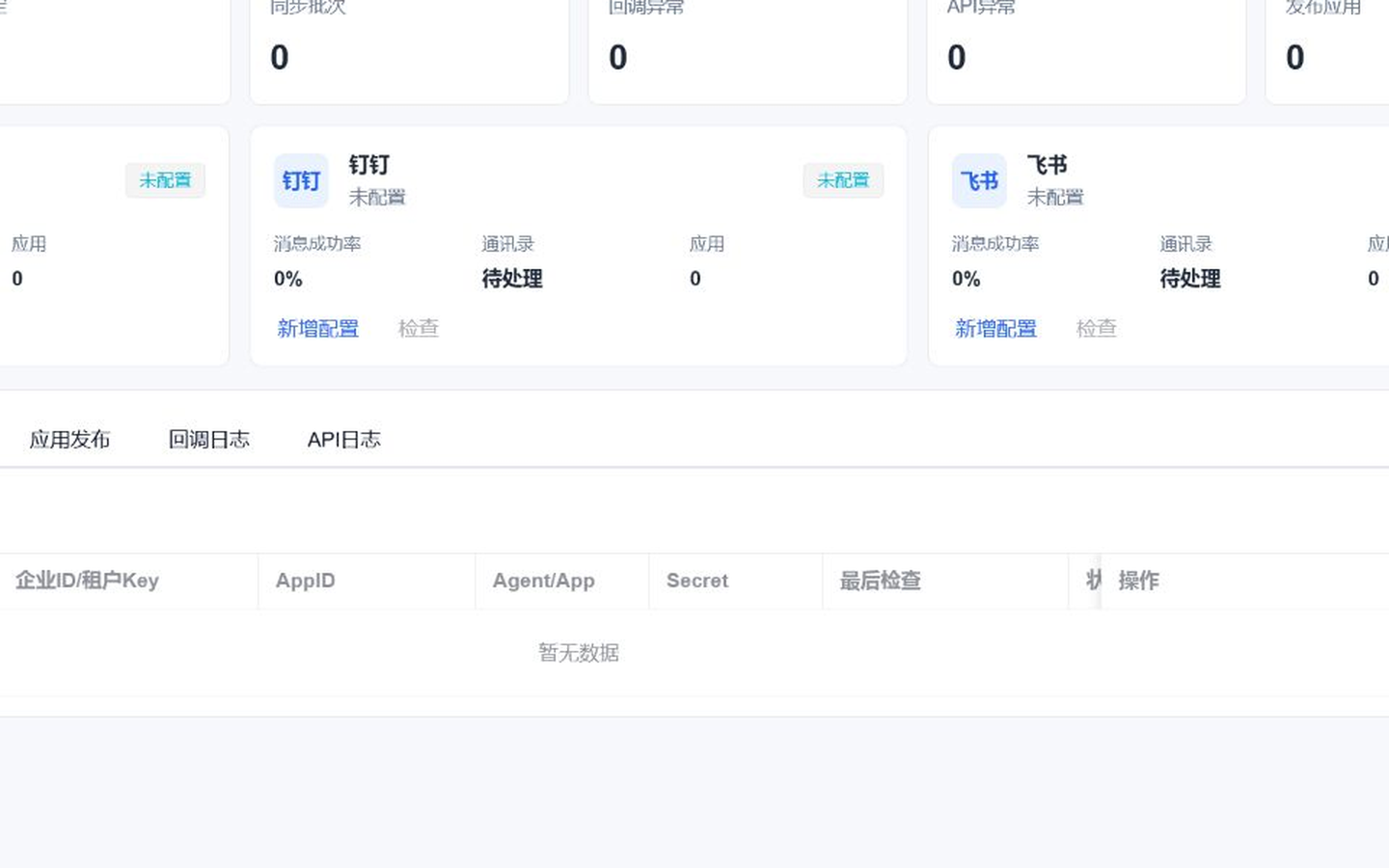 图4-3 消息渠道