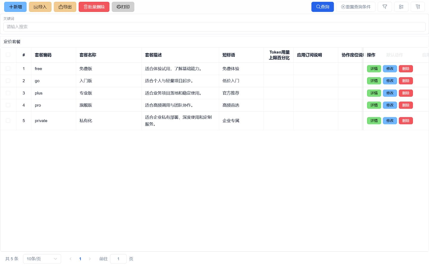 图4-1 页面列表