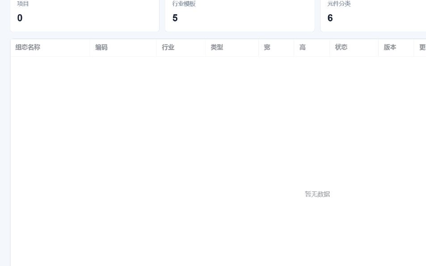 功能分节界面示例